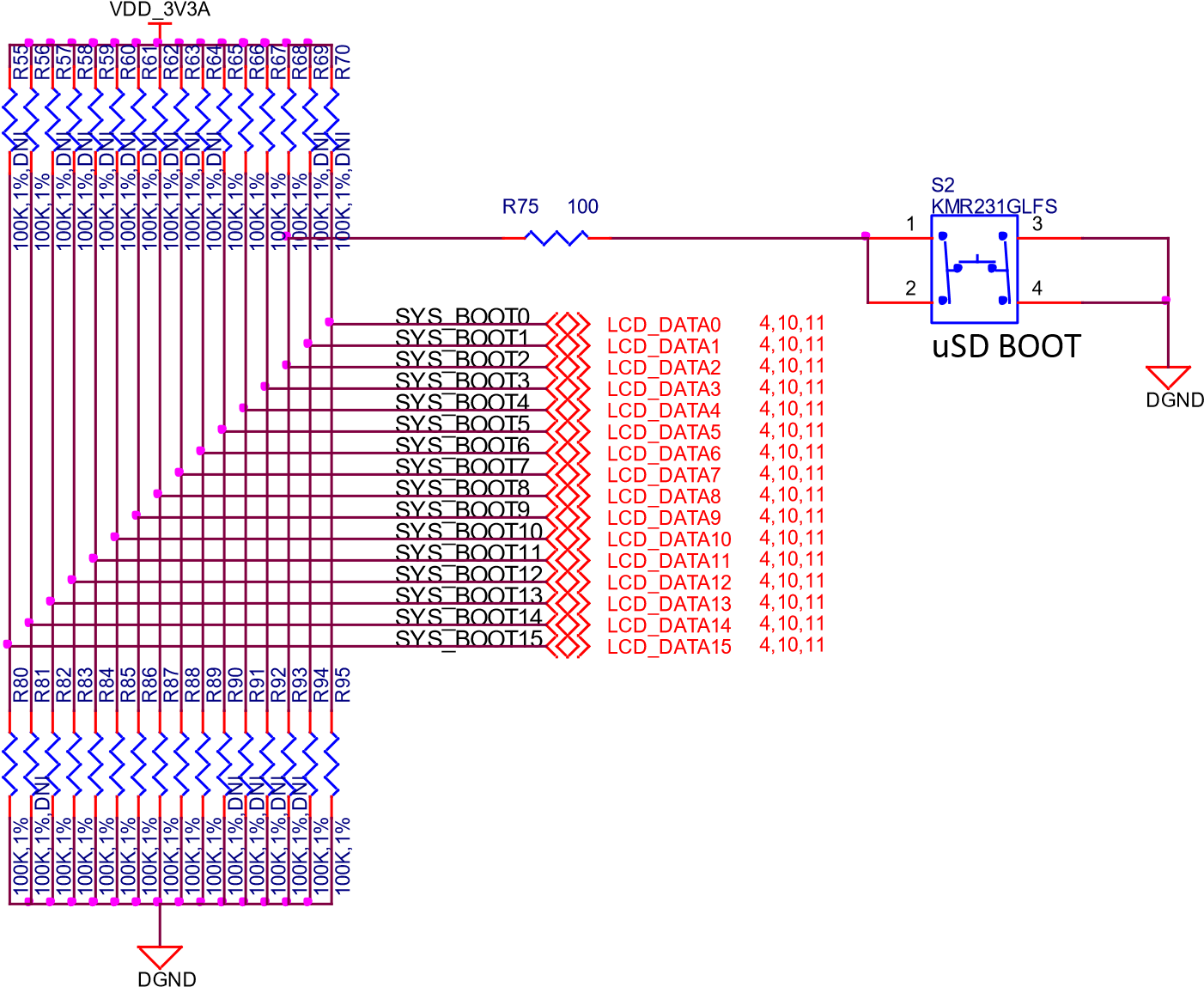 Processor Boot Configuration Design
