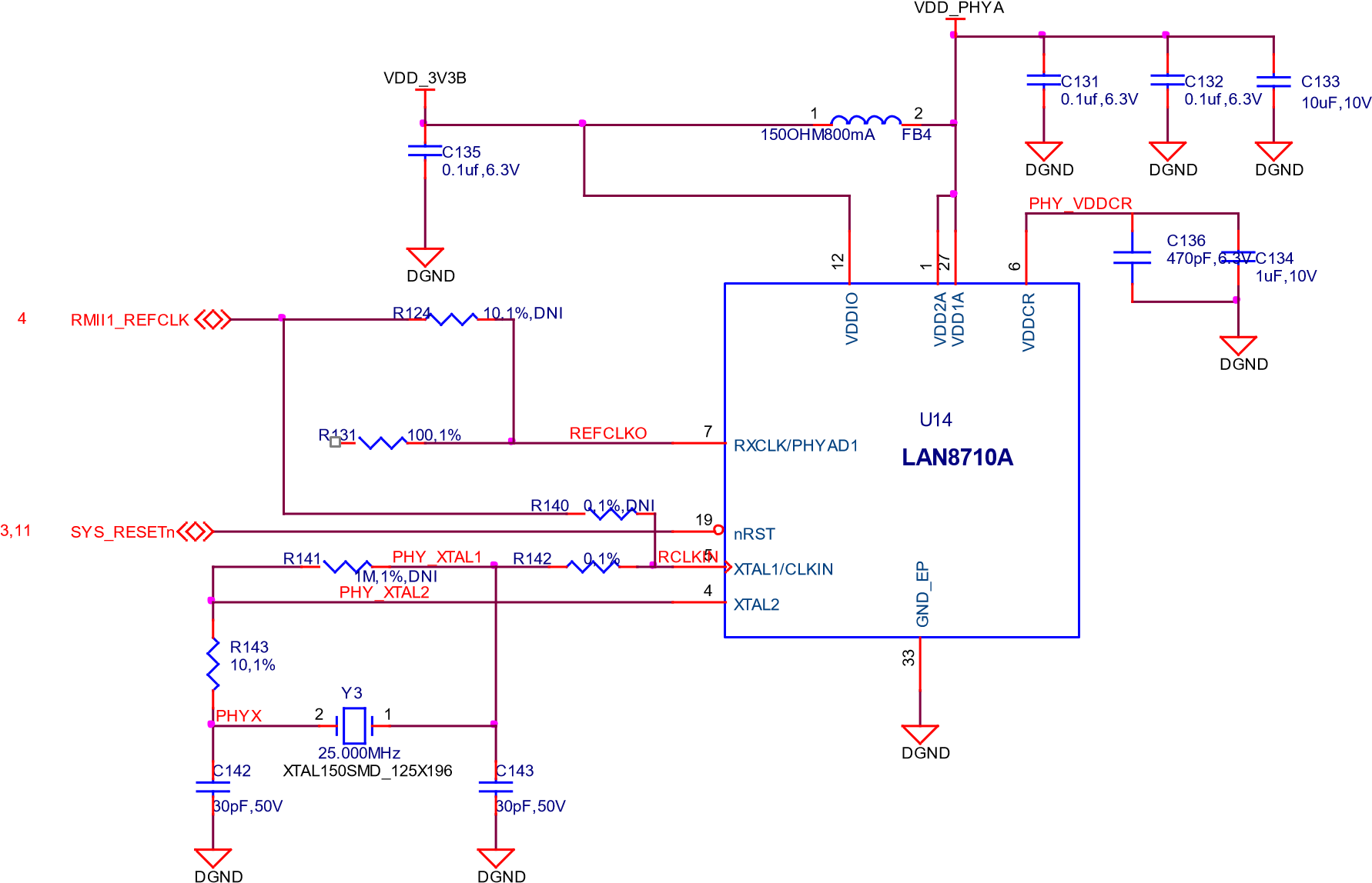 Ethernet PHY, Power, Reset, and Clocks