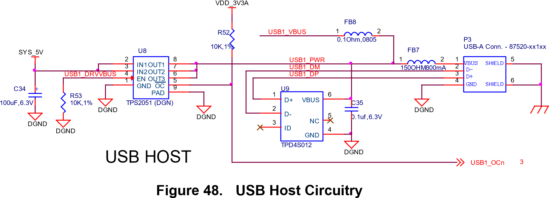 USB Host circuit